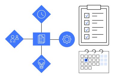 Zaman, takım çalışması, fikir ve kontrol listesi ve takvimi olan işlem simgelerini bağlayan merkezi belge. Proje yönetimi, planlama, iş akışı, organizasyon, üretkenlik stratejisi için ideal basit