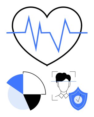 Kalp atışı kalp sembolü, kalkan ve yüz tanıma sistemli kullanıcı profili, pasta grafiği analizleri. Sağlık, veri gizliliği, güvenlik, izleme ve teknoloji araştırmaları için ideal. Düz