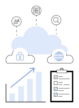Güvenlik kilidi, küre ve kullanıcı sembolleriyle bağlantılı bulut simgeleri. Özellikler çubuğu grafiği, yukarı doğru eğilim oku, kontrol listesi. Bulut hesaplama, veri yönetimi, iş analitiği siber güvenlik için ideal