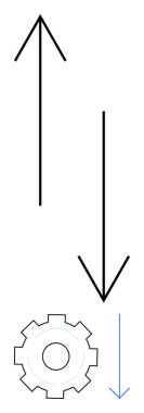 Yukarı ve aşağı oklar, sistemleri veya mekanizmaları temsil eden bir vitesi tamamlayan iş akışı veya süreç hareketini vurgular. Çalışma akışı, süreç, strateji, fonksiyon, verimlilik, yenilik, basit