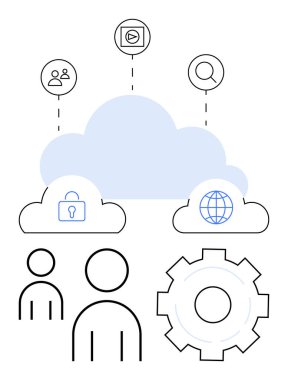 Kullanıcı simgeleri, güvenlik, arama, video ve ayarlama ekipmanları içeren bir bulut. Teknoloji, bilişim hizmetleri, güvenlik, bulut depolama küresel ağlar iletişimi için ideal basit iniş sayfası