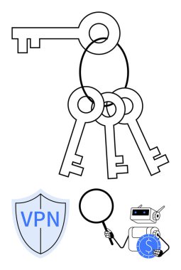 Anahtarlıkta 4 maymuncuk var, VPN kalkanı gizliliği simgeliyor, robot büyüteç kullanarak siber güvenliği inceliyor, güvenli ödeme ikonu kullanıyor. Güvenlik, gizlilik, şifreleme, veri koruması için ideal