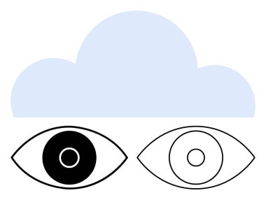 İki çizgili göz, biri siyah dolgulu, soluk mavi bulutun altında oturuyor. Vizyon, teknoloji, gözetim, yaratıcılık, hayal gücü, soyut kavramlar için ideal basit iniş sayfası