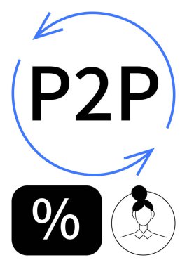Değişim için dairesel oklar içinde P2P metin, finans için bir yüzde sembolü ve kimlik için kullanıcı simgesi. İşbirliği, finans, kullanıcı bağlantısı, paylaşım ekonomisi, akran etkileşimi için ideal