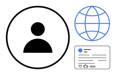 Çember içindeki kullanıcı avatarı, bağlantıyı temsil eden küre ve başparmaklı sosyal medya profili kartı. Ağ oluşturma, iletişim, küresel erişim, sosyal medya, kullanıcı kimliği, profiller için ideal