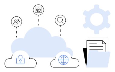 Kullanıcı işbirliği, video akışı, arama, güvenlik, klasör ve teçhizat yakınında küresel erişim için simgelere sahip bulut. Teknoloji, veri depolama, güvenlik, işbirliği ağı bulut hizmetleri için ideal