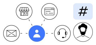 Mağaza önü, web sitesi, e-posta, meta veri etiketi, kulaklık ve profile bağlı kullanıcı avatarı. Ağ kurmak, müşteri hizmetleri, e-ticaret dijital pazarlama iletişimi için ideal sosyal medya