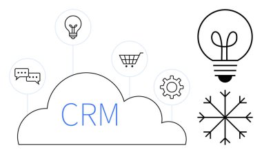 CRM metni, iletişim, fikirler, eCommerce ve işlemler için simgelerle çevrilidir. İş, teknoloji, veri akışı, yenilik, müşteri yönetimi çevrimiçi alışveriş için ideal