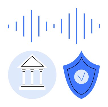 Ses dalgası, klasik banka binası ikonu, güvenlik, güven ve iletişimi vurgulayan işaretli kalkan. Fintech, siber güvenlik, finans, bankacılık teknolojisi uygulamaları için ideal müşteri