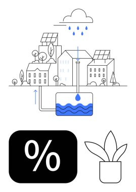 Depolama tankı, yüzde sembolü ve saksı bitkisi olan binaların üstündeki çatı güneş panelleri ve yağmur suyu toplama sistemi. Sürdürülebilirlik, çevre, enerji, su tasarrufu, kentleşme için ideal