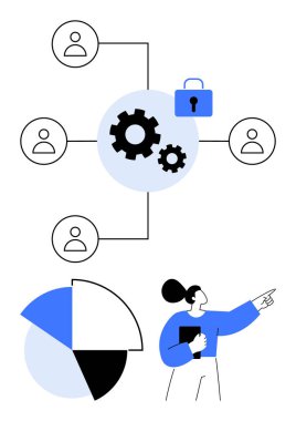 Çarklı ağ ve kilit güvenliği, bağlı kullanıcıları, pasta grafiğini ve işaret eden rakamı temsil ediyor. Takım çalışması, veri güvenliği, analitik, iletişim, teknoloji liderliği verimliliği için ideal