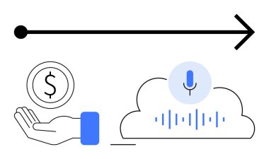 El ele tutuşan para sembolü, ses tanıma ve ses dalgaları olan bulut, ileri ok. Finans, teknoloji, tasarruf, otomasyon, yenilik, ilerleme ve basit iniş sayfası için ideal