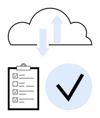 Oklu bulut, işaretli kontrol listesi ve veri transferi, görev yönetimi, doğrulama ile ilgili ana hatlı kene simgesi. Üretkenlik, teknoloji, verimlilik, organizasyon için ideal