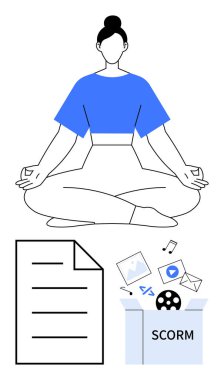 Bir kadın, dijital medya simgeleri ve bir belge ile çevrili bir SCORM kutusuyla meditasyon pozu veriyor. E-öğrenim, farkındalık, içerik kürasyonu, eğitim, dijital entegrasyon, üretkenlik için ideal