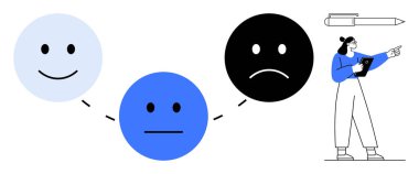 Mutlu yüzler mutluluktan üzüntüye, kesik çizgilerle bağlanmış duyguları betimler. Elinde not panosu olan bir kadın. Geri bildirim, değerlendirme, kullanıcı deneyimi, ruh hali takibi, karar verme süreci için ideal