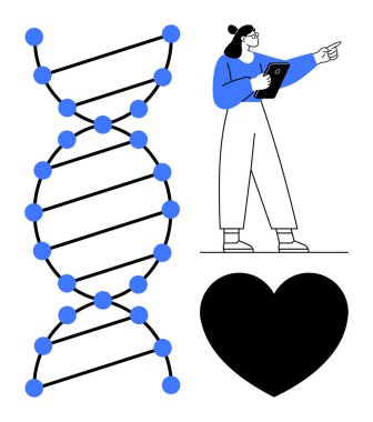 Mavi düğümlü DNA sarmalı, pano hareketli kadın bilim adamı, geniş kalp şeklinde. Genetik, sağlık, araştırma, eğitim, biyoloji, yenilik için ideal basit bir iniş sayfası