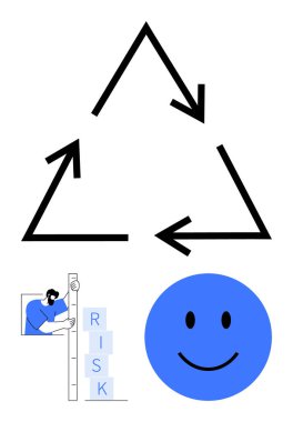 Okları olan geri dönüşüm üçgeni, işaretli blokları ölçen kişi ve gülümseyen mavi bir yüz. Sürdürülebilirlik, risk yönetimi, pozitiflik, geri dönüşüm, iş verimliliği, denge için ideal