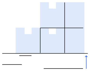 Siyah çizgileri olan açık mavi bloklar yukarı doğru mavi bir okun yanında yapılandırılmış ilerlemeyi simgeliyor. İş stratejisi, büyüme, başarı, planlama, geliştirme, takım çalışması için ideal