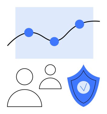 Büyüme eğilimini vurgulayan çizelge, iki kullanıcı taslağı ve işaretli kalkan. Takım çalışması, güvenlik, analitik, iş büyümesi, dijital güvenlik, işbirliği ve basit iniş sayfası için ideal