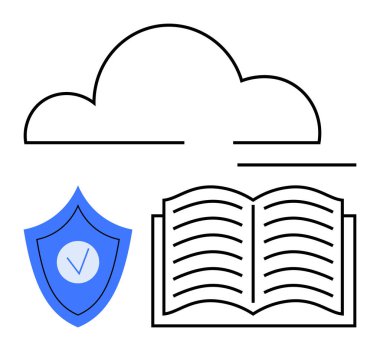 Yukarıda bulut, açık kitap ve kalkanlarda güvenlik, veri erişimi ve depolama emniyetini vurgulayan işaretler var. Eğitim, teknoloji, siber güvenlik, bulut veri depolama tröstü basit iniş sayfası için ideal