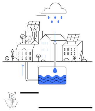 Çatılarda toplanan yağmur suyu, tanklarda depolanan, tekrar kullanılan. Güneş panelleri, ağaçlar sürdürülebilirliği vurguluyor. Suyun korunması, yeşil enerji, şehir planlaması, eko-ürün yenilenebilir eğitim için ideal