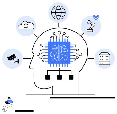 Teknoloji, robot bilimi, bulut ve veri ikonlarına bağlı merkezi yapay zeka çipi olan insan kafası taslağı. Yapay zeka, makine öğrenimi, robot bilimi, yenilik, otomasyon veri analizleri için ideal