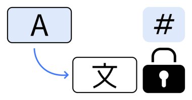 Dil dönüşümünü gösteren oklu harf ve karakter geçişi, şifreleme için üstveri etiketi ve kilit sembolü. Çeviri, iletişim, teknoloji, veri güvenliği için ideal