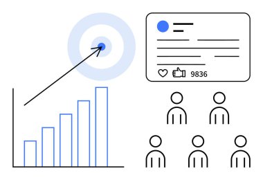 Bar grafiği büyüme analizi, hedef hedefi tam on ikiden vurmak, kullanıcı profili bilgi kartı, izleyici simgeleri. Pazarlama, analitik, sosyal medya, iş hedefleri, katılım büyümesi için ideal