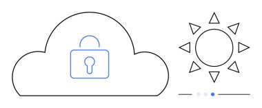 Güvenli dijital depolama ve veri erişimini sembolize eden bir bulut ve güneşin içine kilitlenin. Bulut bilgisayarı, siber güvenlik, veri koruması, teknoloji, yenilik, verimlilik, basit iniş için ideal