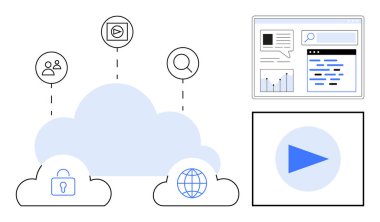 Bulut sistemi kullanıcıları, güvenlik asma kilidi, internet küresi ve multimedya 'yı arama ve analiz ile birbirine bağlıyor. Bulut teknolojisi, güvenlik, iletişim, medya, analitik öğrenme için ideal