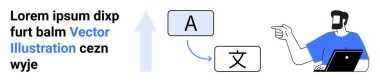 Çevrilmiş metinde dizüstü bilgisayarı olan bir adam, görsel elementler aracılığıyla dil dönüşümünü gösteriyor, yukarı ok, A-Z karakterleri. Eğitim, teknoloji, dil bilimi, uygulama geliştirme için ideal