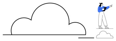 Büyük bulut ve daha küçük versiyonu elinde tablet tutan bir kadını işaret ediyor. Bulut hesaplama, veri depolama, teknoloji kavramları, yenilik, takım çalışması, sunum tasarımı, basit iniş için ideal