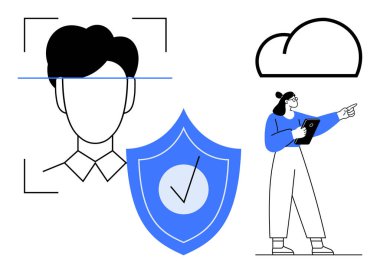 Yüz tanıma arayüzü, işaretli güvenlik kalkanı, bulut simgesi, önü işaret eden tableti tutan kişi. Güvenlik, bulut teknolojisi, veri gizliliği, kullanıcı kimlik denetimi ve yapay zeka için ideal