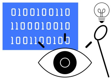 İkili kod paneli büyüteç, gözlem gözü ve ampul yeniliği simgeliyor. Veri analizi, kodlama, dijital teknoloji, yapay zeka, yenilik, içgörü düzlemi için ideal