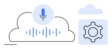 Başka bir bulut simgesinin yanında bir bulut simgesinde ses dalgası olan mikrofon. Teknoloji, otomasyon, bulut hesaplama, SaaS, AI, IOT, yenilik ve basit iniş sayfası için ideal