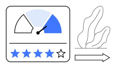 Derecelendirme metresi altı çizili, beş yıldız, bir boş, soyut bitki ve ok ile. Geri bildirim, eleştiriler, değerlendirme, ilerleme, analitik, büyüme sade iniş sayfası için ideal