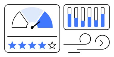 Gösterge paneli ögeleri arasında bir hız göstergesi, yıldız derecelendirme ölçeği, bireysel ilerleme çubukları ve dinamik akış bulunmaktadır. Analiz, performans takibi, gösterge panelleri, değerlendirmeler, değerlendirme raporları için ideal