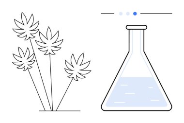 Laboratuvar şişesinin yanında test ve araştırmayı temsil eden sıvı dolu kenevir bitkileri. Tıp, bilim, sağlık, yenilik, kimya, tarım için ideal, basit iniş sayfası