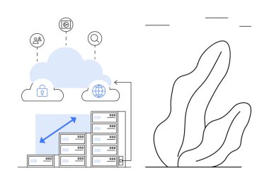 Güvenlik, kullanıcı ve arama simgeleriyle sunuculara bağlı bulut ağı, ölçeklendirmeyi, veri yönetimini ve iletişimi temsil ediyor. Teknoloji, yenilik, bulut hesaplama bilişim analizleri için ideal