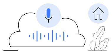 Bulut, mikrofon, ses dalgaları ve ses tanımayı, veri depolamayı ve ev otomasyonunu sembolize eden ev. Yapay zeka, akıllı aygıtlar, IoT konuşma teknolojisi bulut hesaplama dijital asistanı için ideal basit