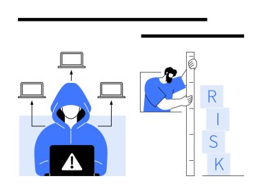 Kapüşonlu bir bilgisayar korsanı dizüstü bilgisayarlarla siber tehdit oluşturuyor. Yığınla risk bloğu olan bir erkek figürü. Siber güvenlik, veri güvenliği, risk yönetimi ve tehdit analizi için ideal
