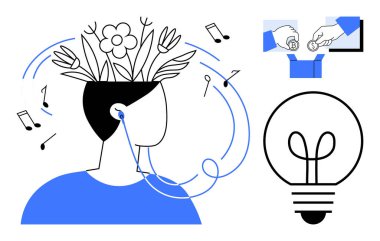 Kafasından bitkiler çıkan müzikler dinleyen bir kişi, girdap gibi dönen notalar. Elementler arasında madeni paraların kutuya ve ampullere atılması da var. Yaratıcılık, büyüme, hayırseverlik, fikirler için ideal