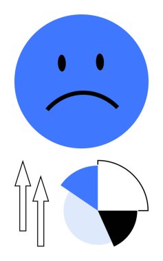 Üzgün yüzlü mavi daire, yukarı bakan oklar ve pasta grafiği bölümleri. Duygular için ideal, hata analizi, ruh hali ölçümü, geri besleme, büyüme sorunları, veri görselleştirme düz metaforu