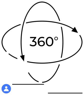 Eğik oklarla çevrili 360 metin tam perspektifi sembolize ediyor. Altındaki kullanıcı profili simgesi kişisel ya da profesyonel bütünleşmeyi gösteriyor. Yenilik, teknoloji, görsel analiz ve kullanıcı için ideal