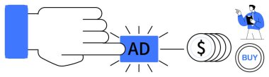 Para birimine ve alıcı karakterine bağlı el ile reklam düğmesine bas. Reklam, dijital pazarlama, e-ticaret, satış stratejisi, tüketici davranışı, tıklama başına ödeme, düz metafor için ideal