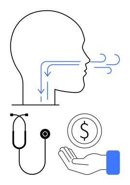 İnsan profili hava akışını ve nefes alış verişini gösteriyor, steteskop, dolar işareti ve el ile sağlık, finans, tıbbi yardım, sağlık, eğitim ve basit bir iniş sayfasını sembolize ediyor.