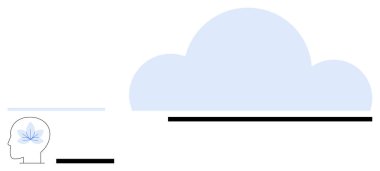 Profil baş silueti, içinde nilüfer çiçeği olan büyük mavi bir bulutun yanındaki farkındalığı simgeleyen bir profil. Zihinsel sağlık, yenilik, farkındalık, teknoloji, bulut hesaplama, yaratıcı düşünce için ideal