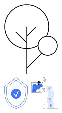 Geometrik şekilli soyut ağaç tasarımı, işaretli kalkan, kontrol listesini inceleyen adam ve RISK harfleriyle istiflenmiş bloklar. Güvenlik, planlama, çevre, analiz, uyum için ideal