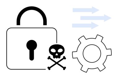 Asma kilit güvenliği simgeliyor, kafatası ikonu tehditleri temsil ediyor, işlemler için dişli, veri akışı için oklar. Siber güvenlik, veri koruması, tehdit azaltma, sistem süreçleri, bilişim güvenliği için ideal