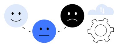 Duygusal yol mutlu, nötr ve üzgün yüzleri gösteriyor noktalı çizgiler, bulut yükleme ikonu, vites. Kullanıcı geribildirim, duygu izleme, psikoloji, durum analizi veri sistemleri iş akışı için idealdir